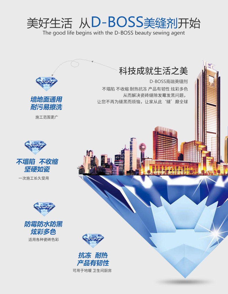 DBOSS晶瓷王