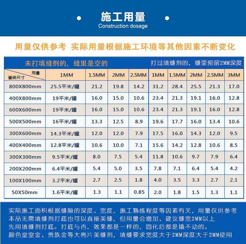 DBOSS晶瓷王